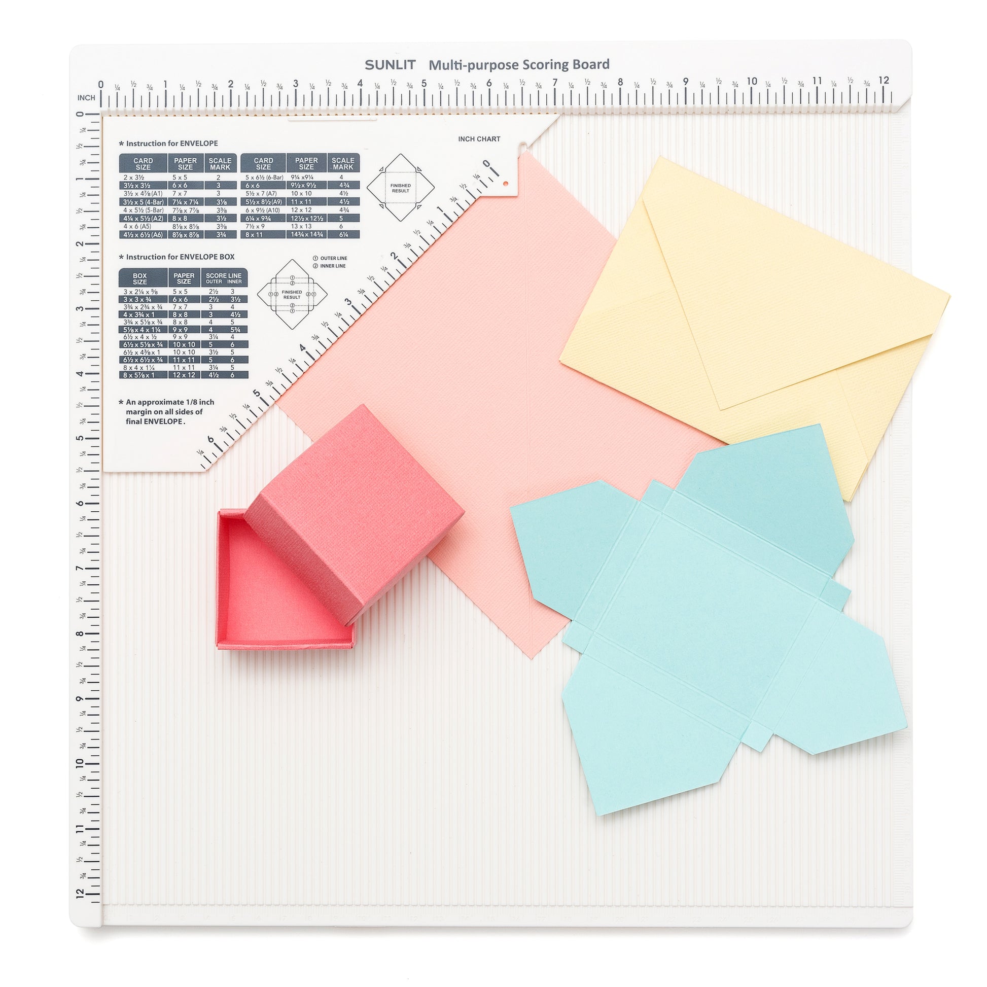 We R Makers Basic Score Board