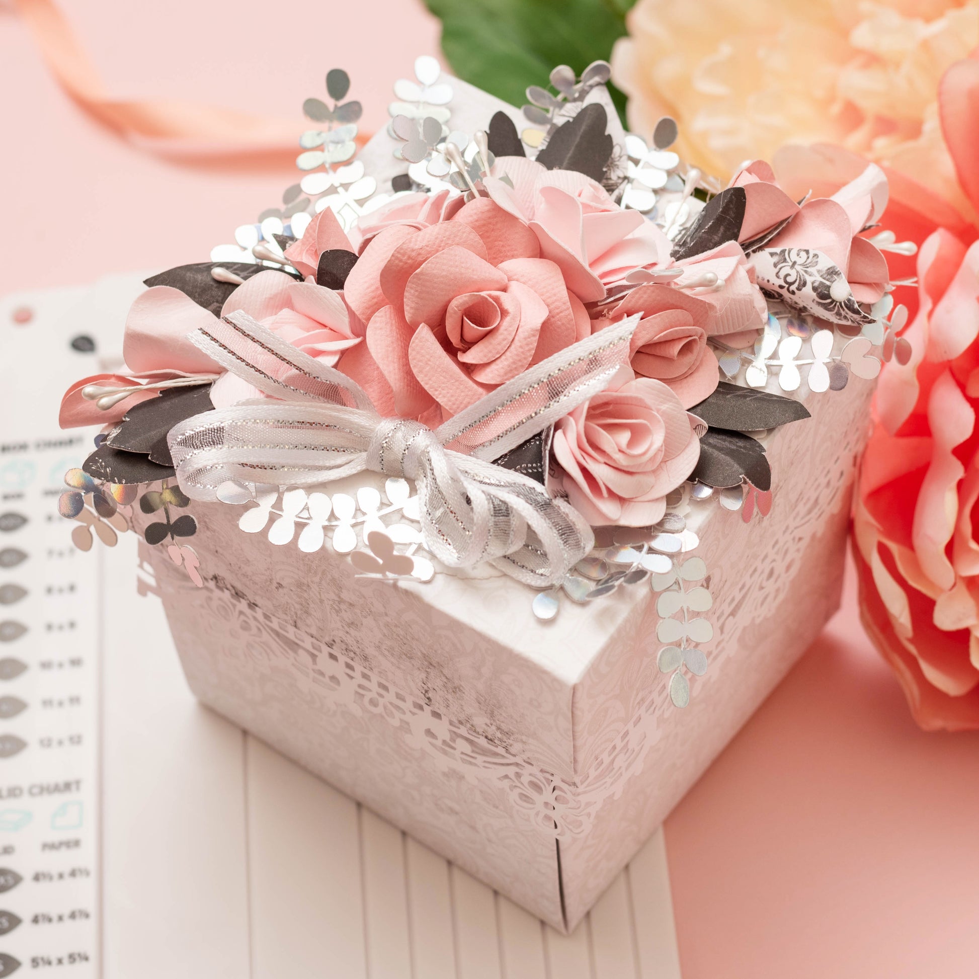 We R Makers Explosion Box Score Board