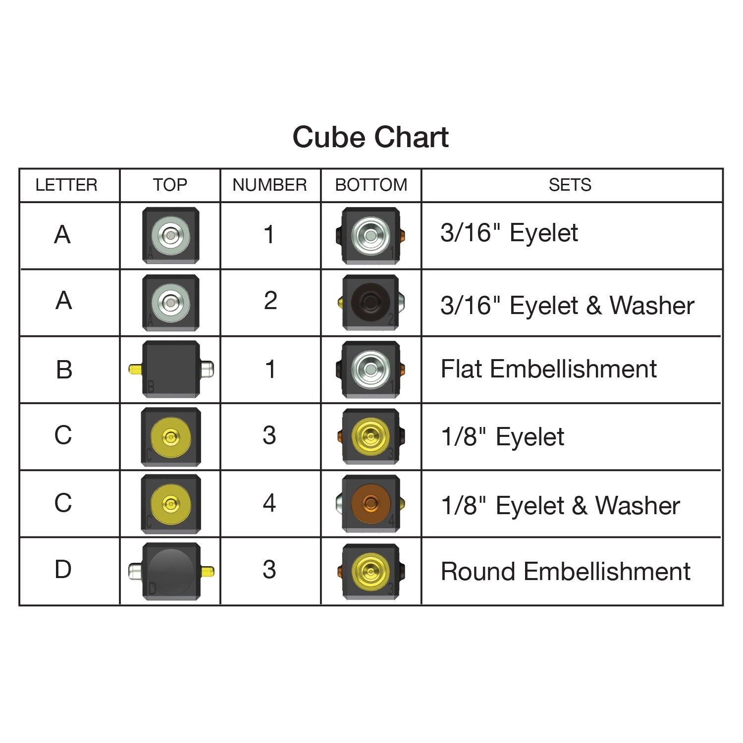 We R Makers Crop-A-Dile Hole Punch & Eyelet Setter