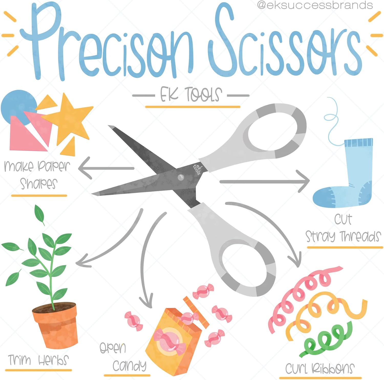 Graphic of different uses of the EK Tools Cutter Bee Small Precision Scissors that include cut stray threads, curl ribbons, open candy, trim herbs, and make paper shapes