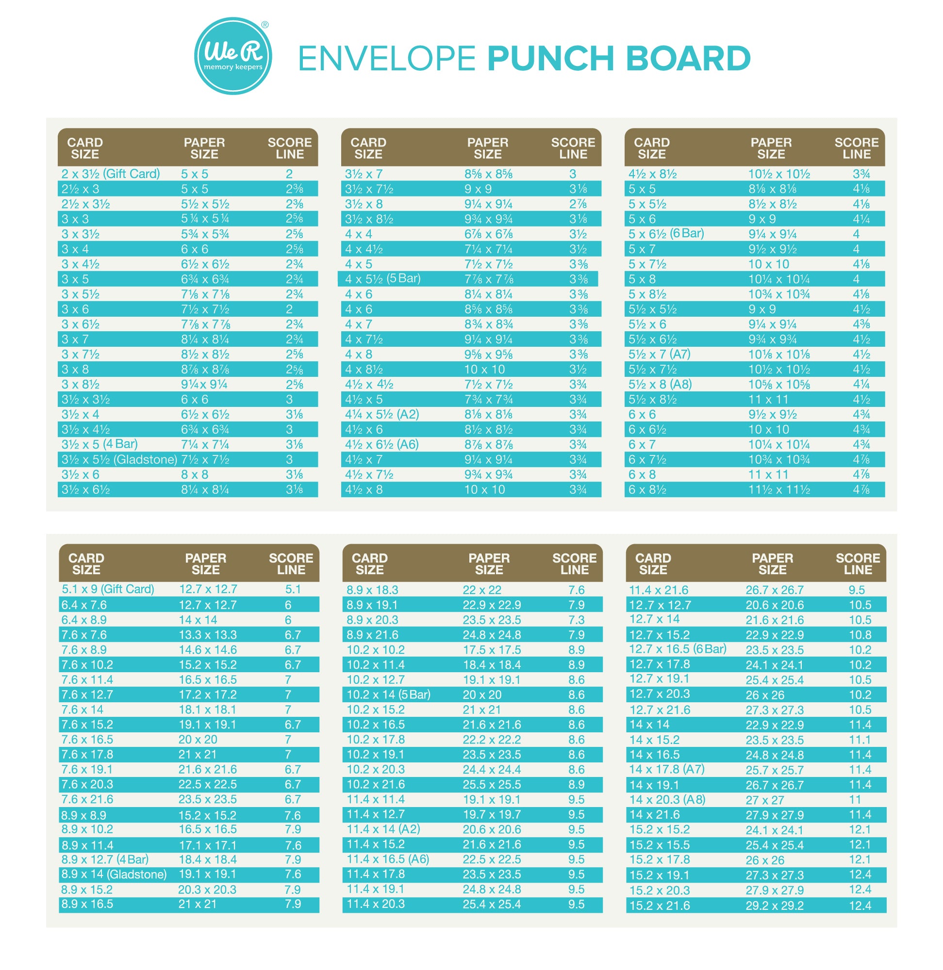 Envelope on sale punch board