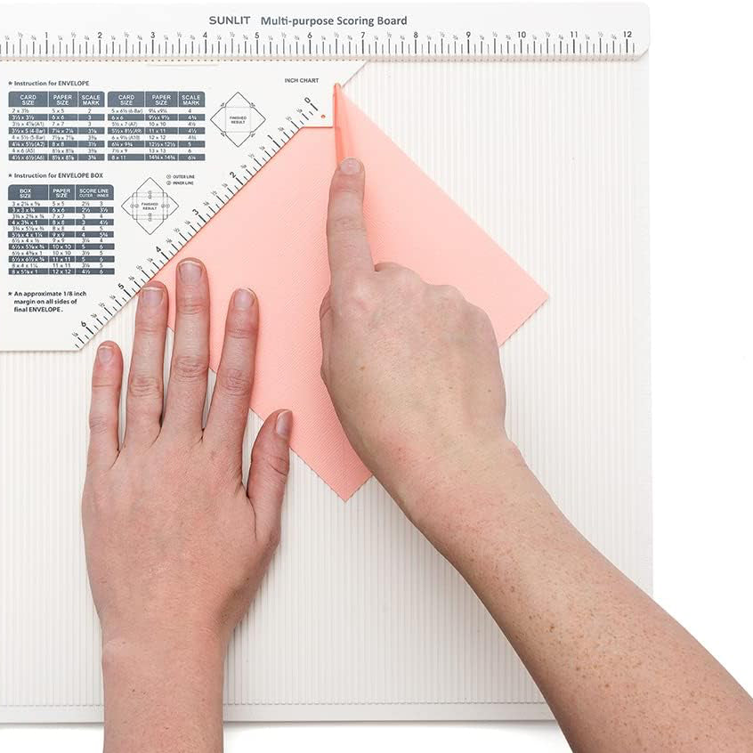 We R Makers Basic Score Board