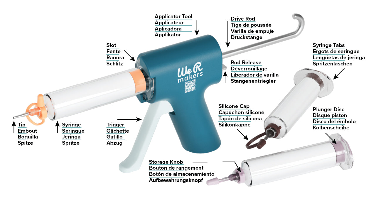 We R Makers Glue Squeeze Diagram